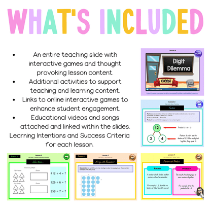 Stage 3 Year A Unit 7 NSW Maths Teaching Slides - Zip Folder: Smart Notebook, PowerPoint, Google Slide Compatible