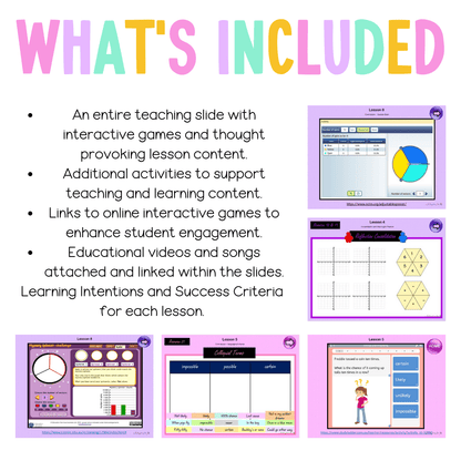 Stage 3 Year A Unit 8 NSW Maths Teaching Slides - Zip Folder: Smart Notebook, PowerPoint, Google Slide Compatible
