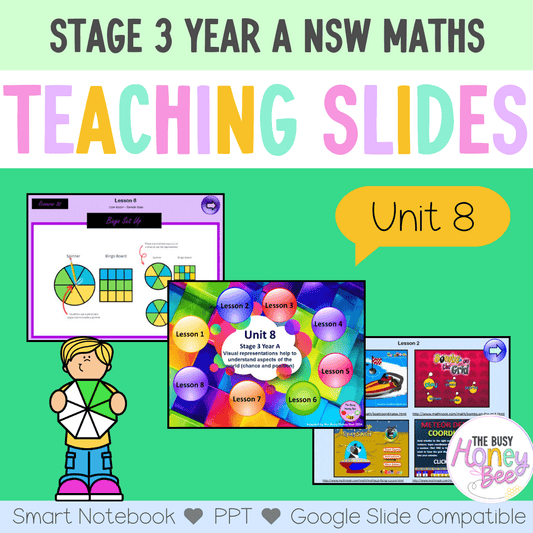 Stage 3 Year A Unit 8 NSW Maths Teaching Slides - Zip Folder: Smart Notebook, PowerPoint, Google Slide Compatible