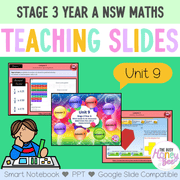 Stage 3 Year A Unit 9 NSW Maths Teaching Slides - Zip Folder: Smart Notebook, PowerPoint, Google Slide Compatible