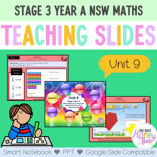 Stage 3 Year A Unit 9 NSW Maths Teaching Slides - Zip Folder: Smart Notebook, PowerPoint, Google Slide Compatible