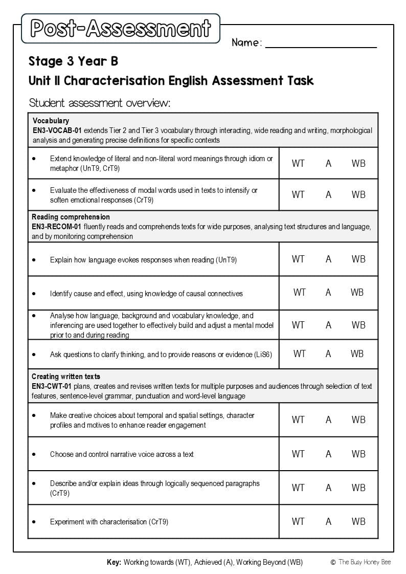 Stage 3 Year B English Pre- and Post-Assessment Unit 11 Characterisation -