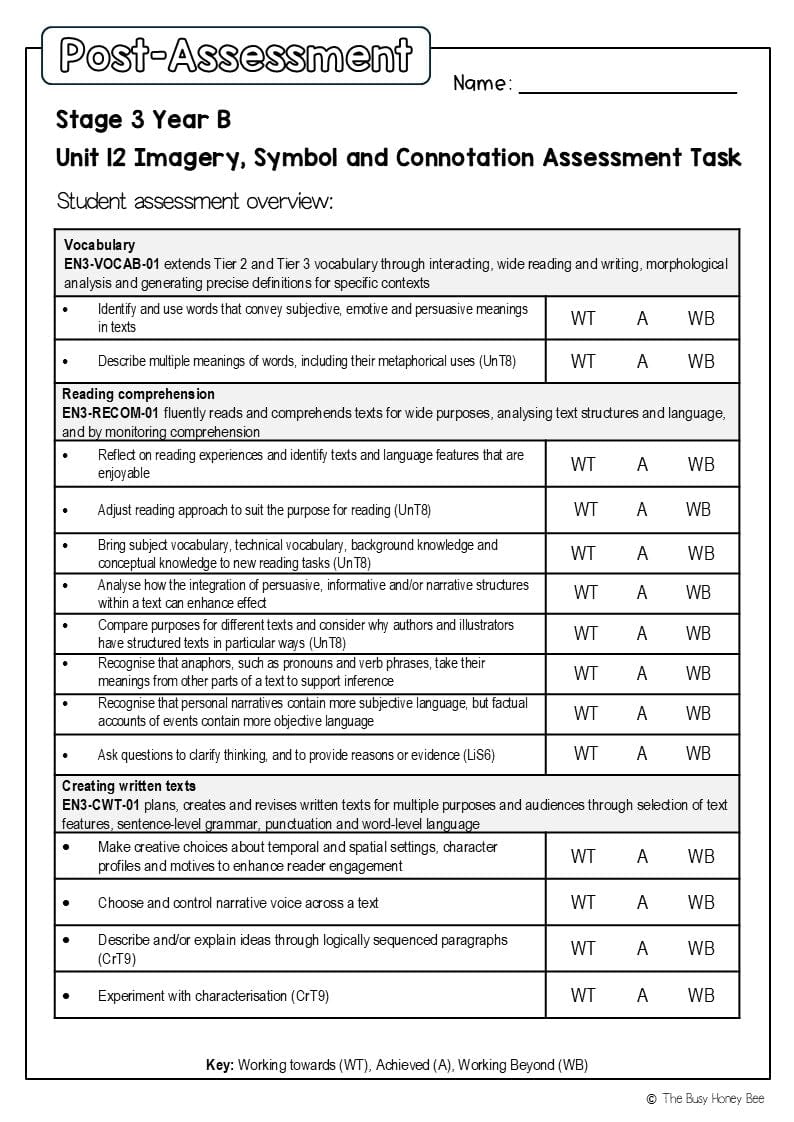 Stage 3 Year B English Pre- and Post-Assessment Unit 12 Imagery, symbol and connotation -