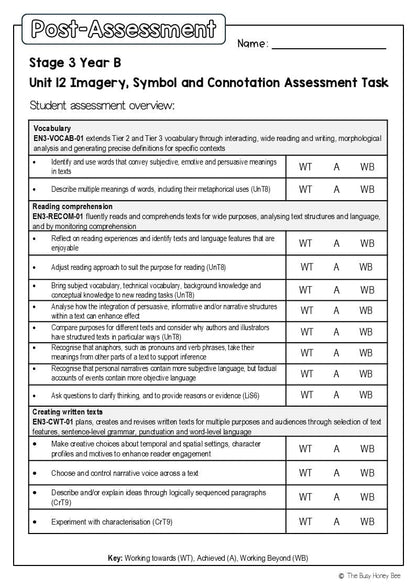 Stage 3 Year B English Pre- and Post-Assessment Unit 12 Imagery, symbol and connotation -