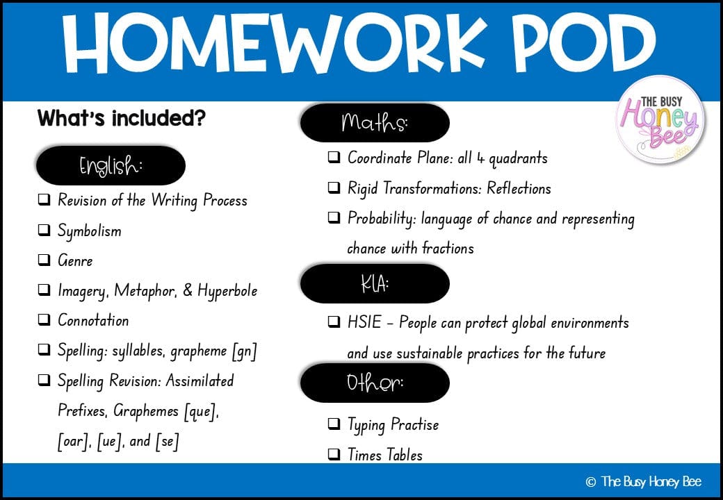 Stage 3 Year B Homework/Learning Pod 28 - Homework | Casual Teaching