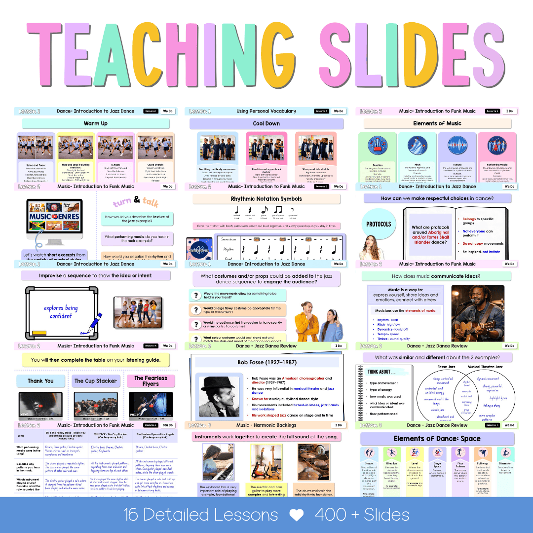 Stage 3 Year B NSW Creative Arts Sample Unit 6 Teaching Pack - Teaching Bundle