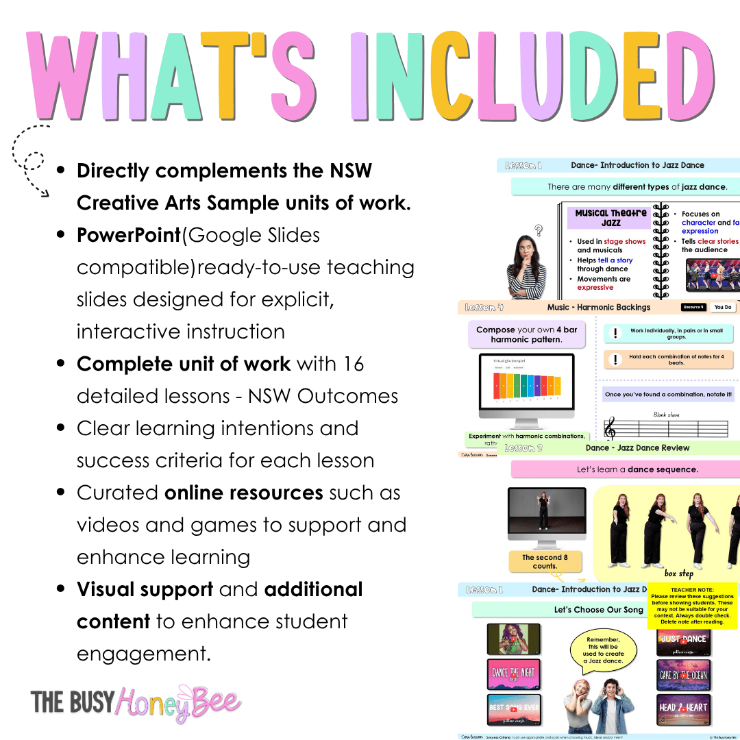 Stage 3 Year B NSW Creative Arts Sample Unit 6 Teaching Pack - Teaching Bundle