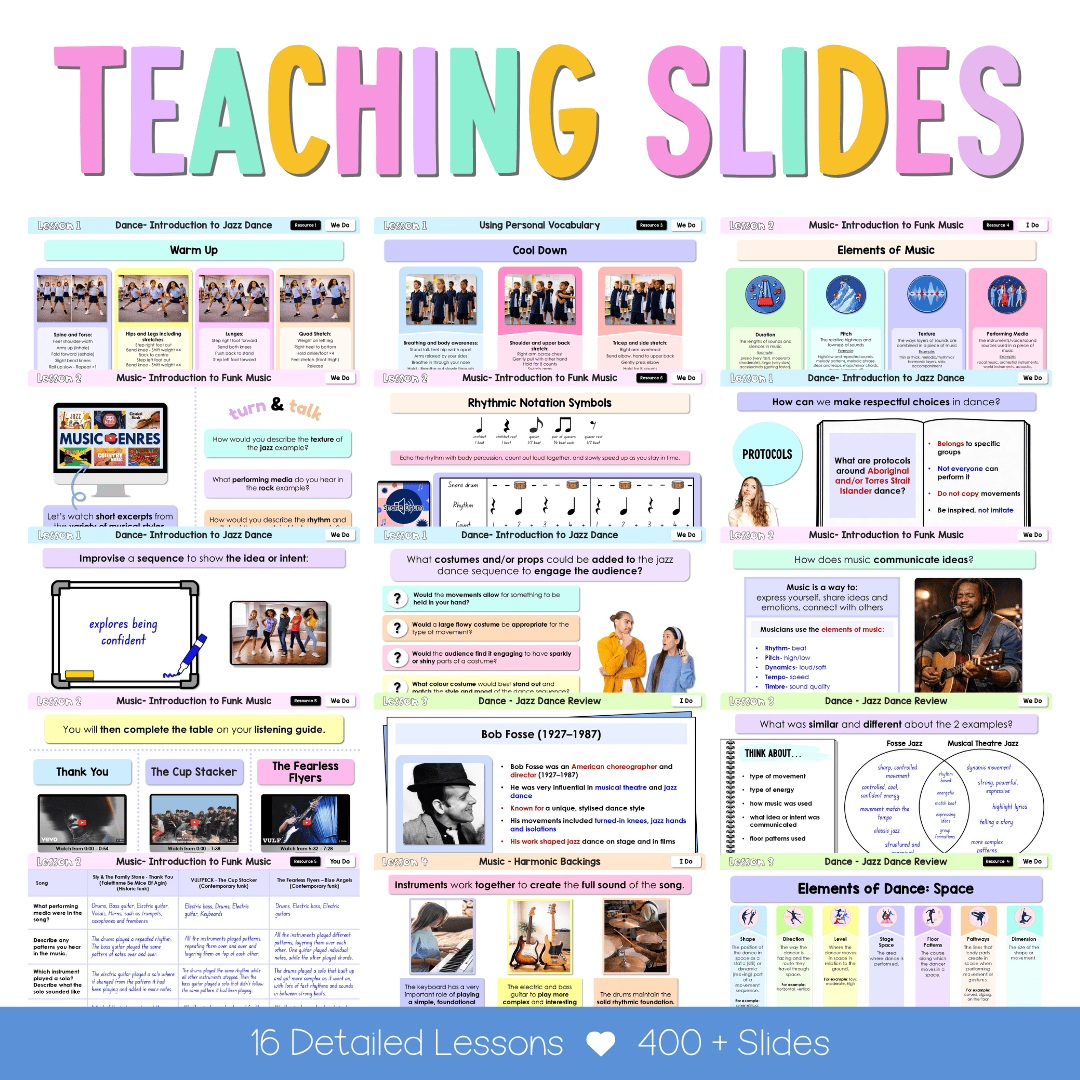 Stage 3 Year B NSW Creative Arts Sample Unit 6 Teaching Pack - Teaching Bundle