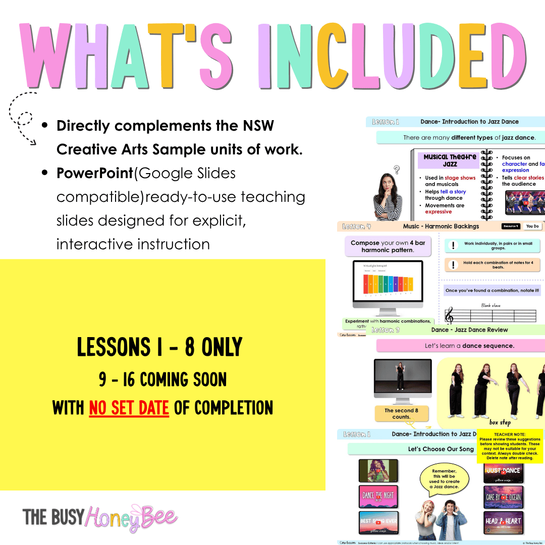 Stage 3 Year B NSW Creative Arts Sample Unit 6 Teaching Pack - Teaching Bundle