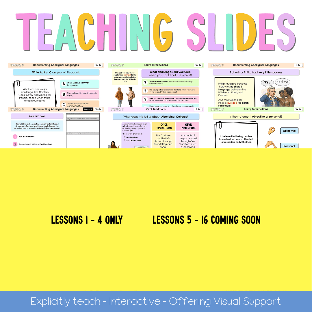 Stage 3 Year B NSW HSIE 2026 Sample Unit 6 Teaching Pack - Teaching Bundle