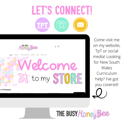 Stage 3 Year B NSW HSIE 2026 Sample Unit 6 Teaching Pack - Teaching Bundle