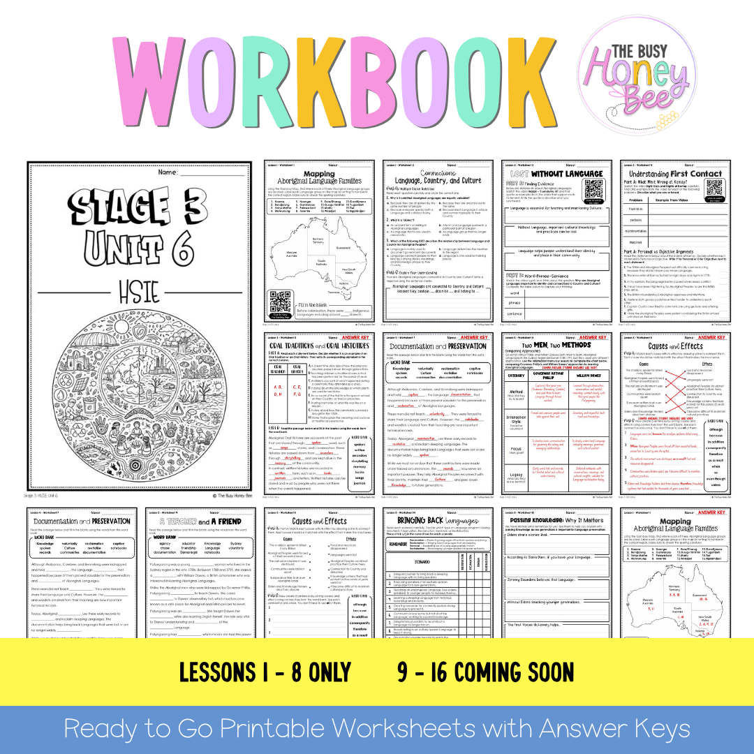 Stage 3 Year B NSW HSIE 2026 Sample Unit 6 Teaching Pack - Teaching Bundle