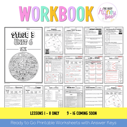 Stage 3 Year B NSW HSIE 2026 Sample Unit 6 Teaching Pack - Teaching Bundle