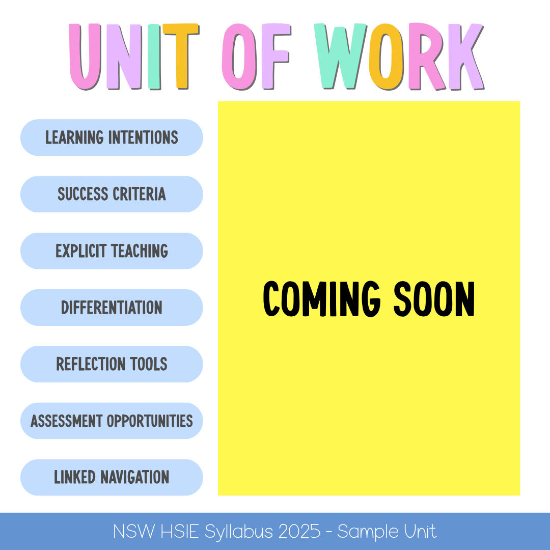 Stage 3 Year B NSW HSIE 2026 Sample Unit 6 Teaching Pack - Teaching Bundle