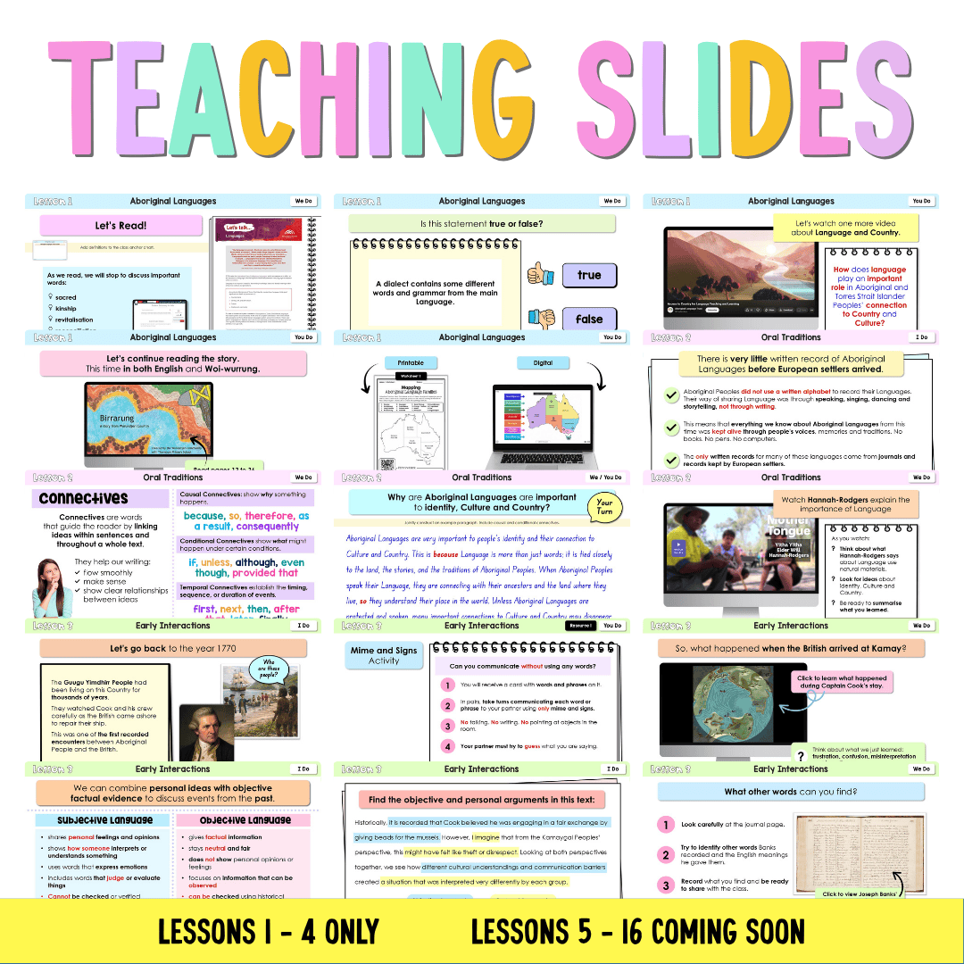 Stage 3 Year B NSW HSIE 2026 Sample Unit 6 Teaching Pack - Teaching Bundle