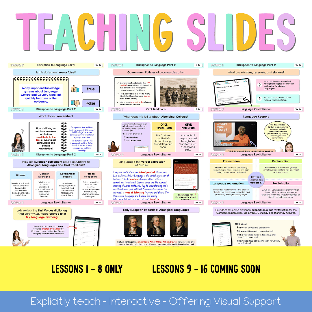 Stage 3 Year B NSW HSIE 2026 Sample Unit 6 Teaching Pack - Teaching Bundle