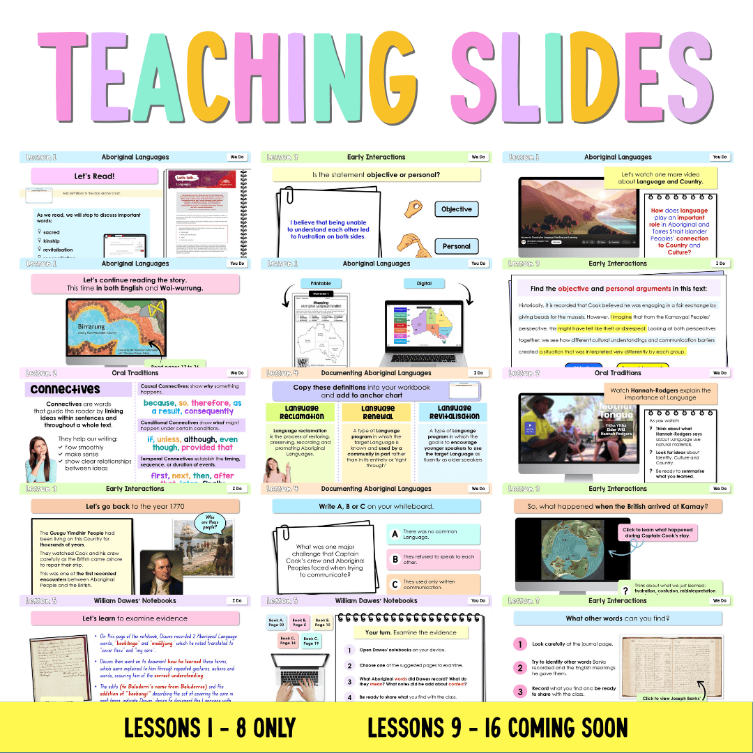Stage 3 Year B NSW HSIE 2026 Sample Unit 6 Teaching Pack - Teaching Bundle