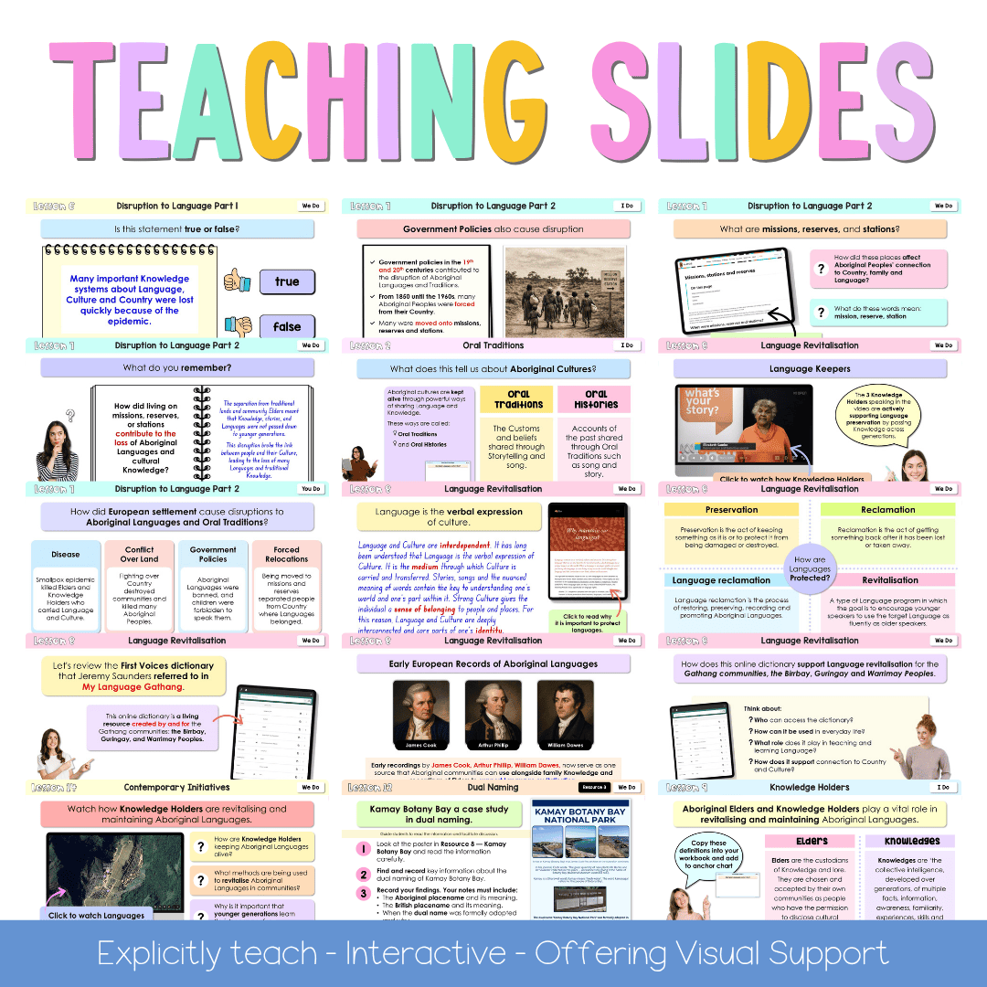 Stage 3 Year B NSW HSIE 2026 Sample Unit 6 Teaching Pack - Teaching Bundle
