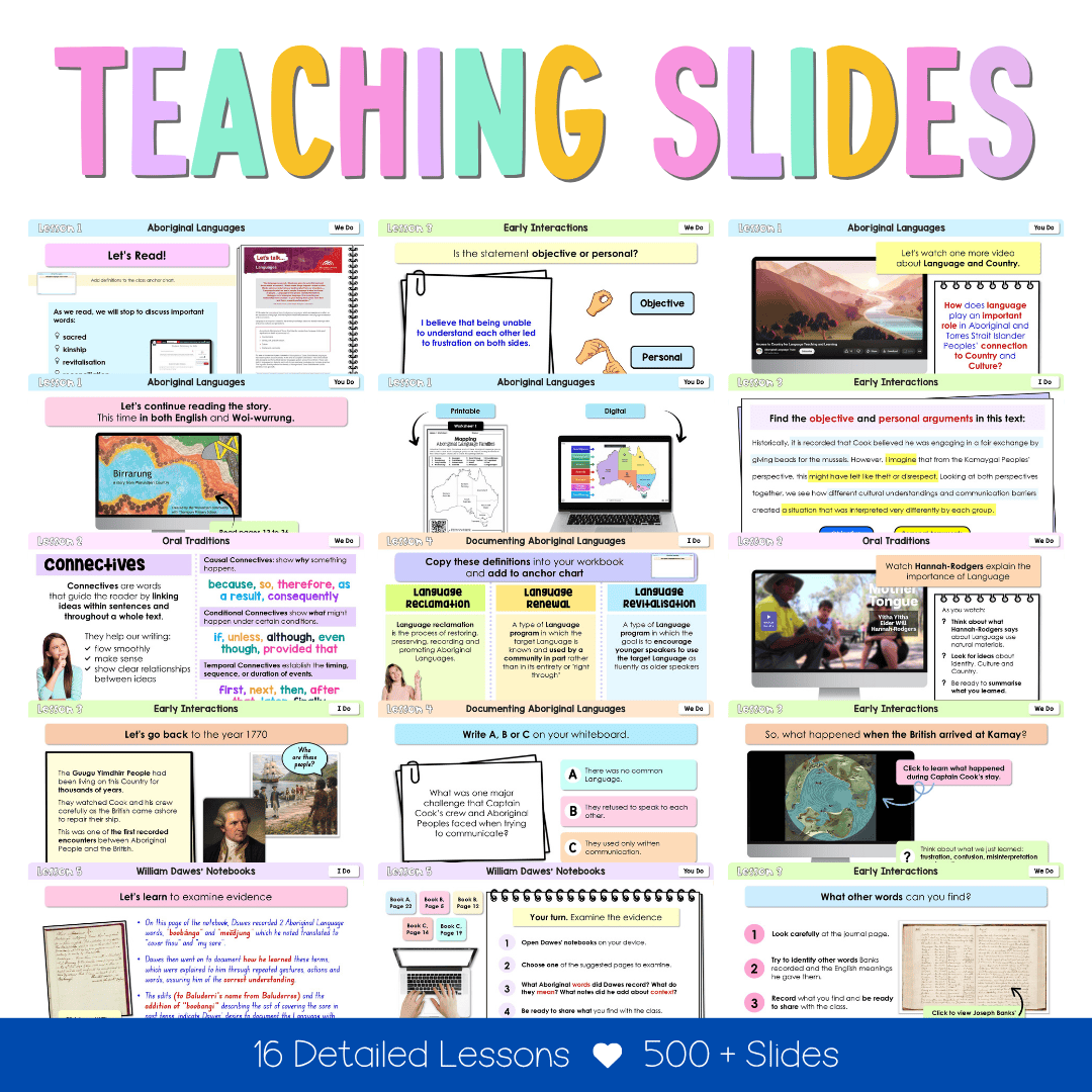 Stage 3 Year B NSW HSIE 2026 Sample Unit 6 Teaching Pack - Teaching Bundle