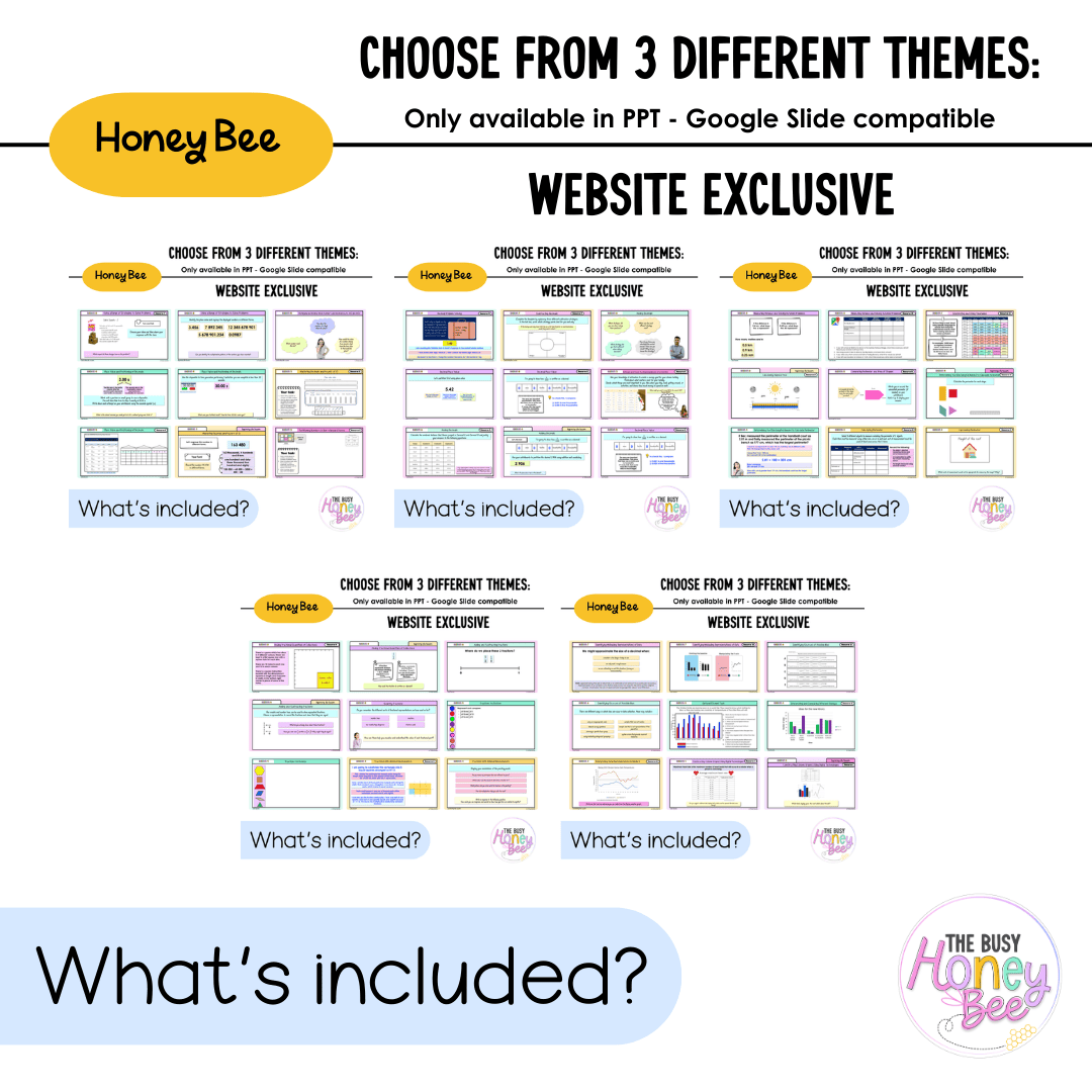 Stage 3 Year B NSW Maths 2026 Term 1 Mega Bundle - Teaching Slides