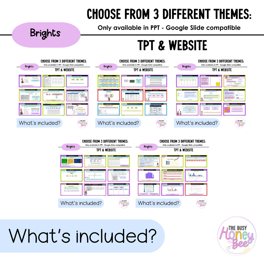 Stage 3 Year B NSW Maths 2026 Term 1 Mega Bundle - Teaching Slides