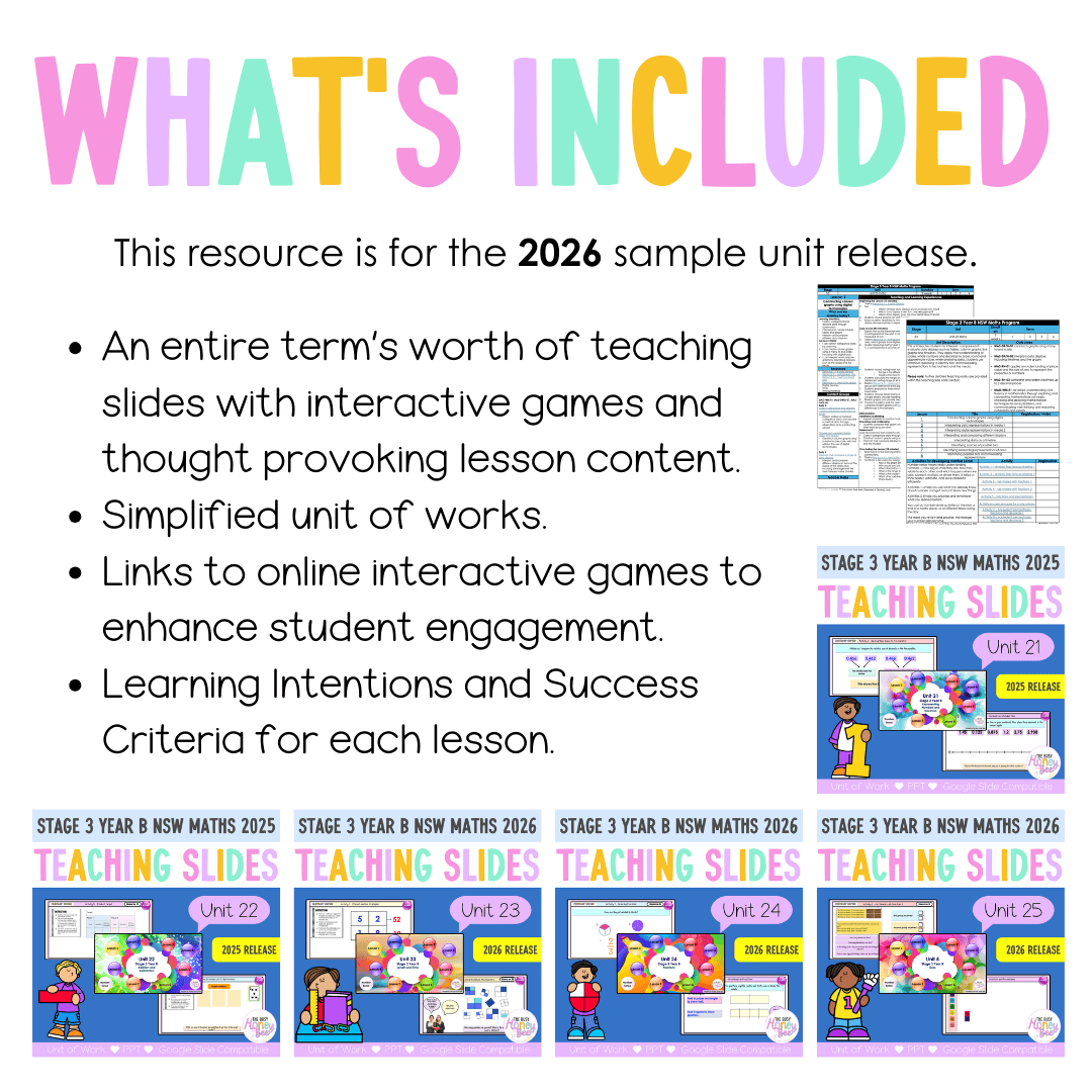 Stage 3 Year B NSW Maths 2026 Term 1 Mega Bundle - Teaching Slides