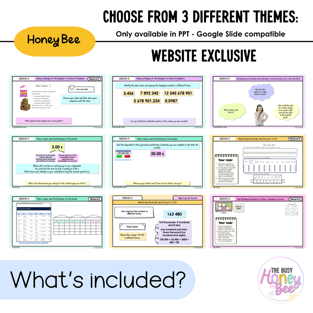 Stage 3 Year B NSW Maths Unit 21 Teaching Slides 2025 - Teaching Slides