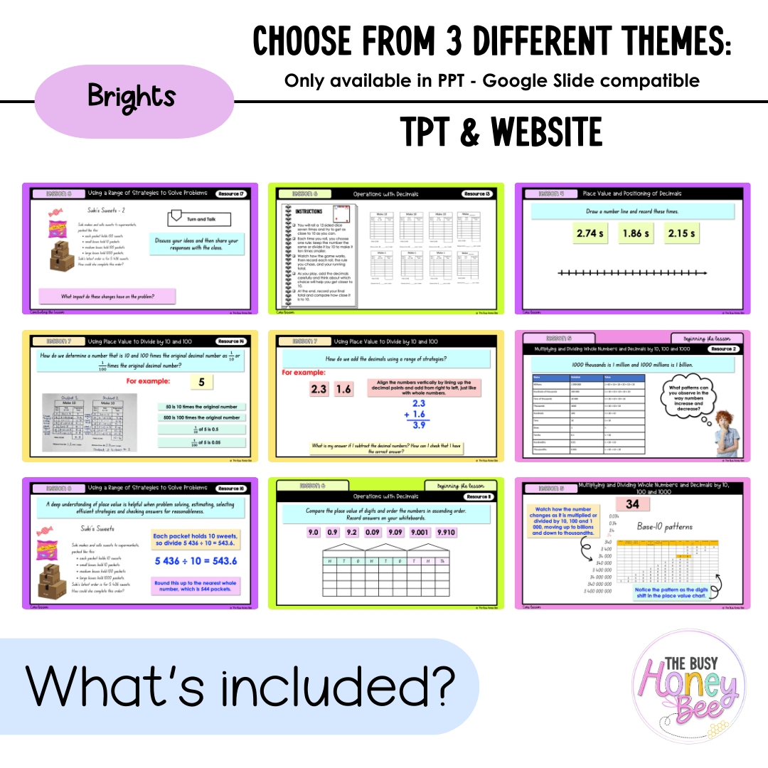 Stage 3 Year B NSW Maths Unit 21 Teaching Slides 2025 - Teaching Slides