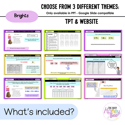 Stage 3 Year B NSW Maths Unit 21 Teaching Slides 2025 - Teaching Slides