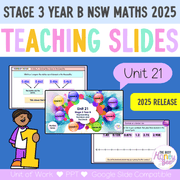Stage 3 Year B NSW Maths Unit 21 Teaching Slides 2025 - Teaching Slides