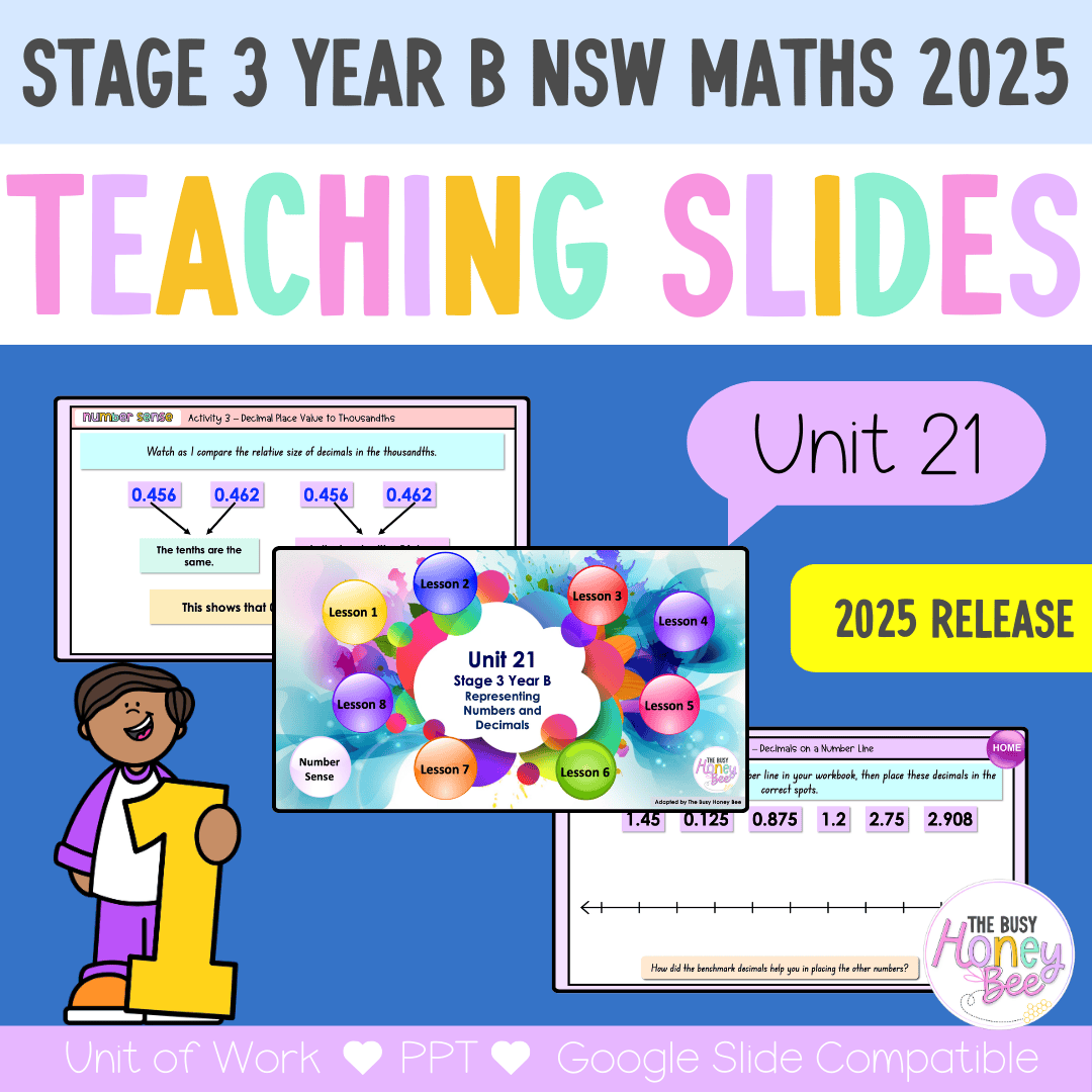 Stage 3 Year B NSW Maths Unit 21 Teaching Slides 2025 - Teaching Slides