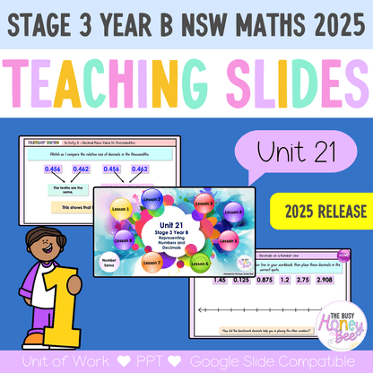 Stage 3 Year B NSW Maths Unit 21 Teaching Slides 2025 - Teaching Slides