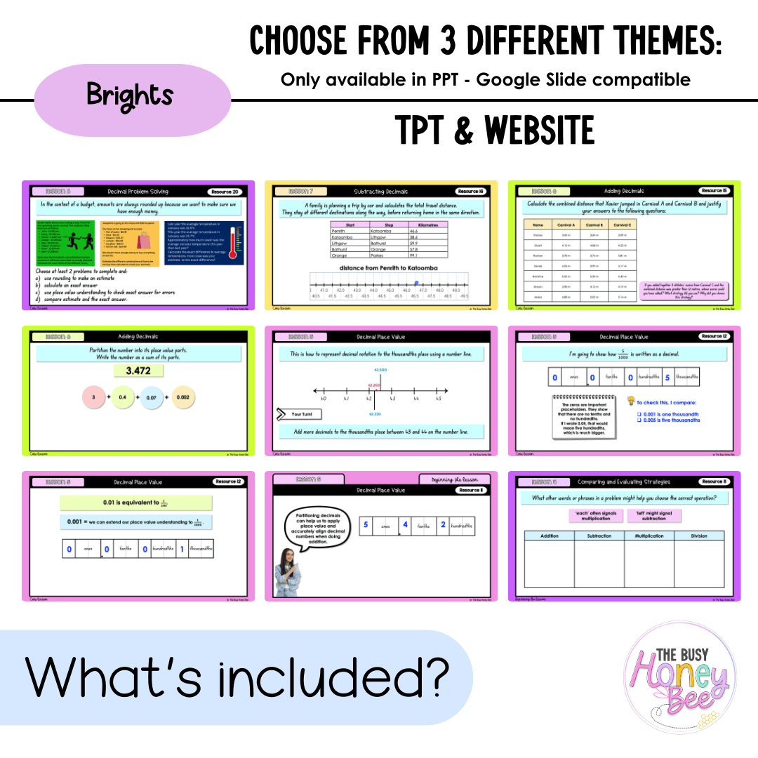 Stage 3 Year B NSW Maths Unit 22 Teaching Slides 2025 - Teaching Slides