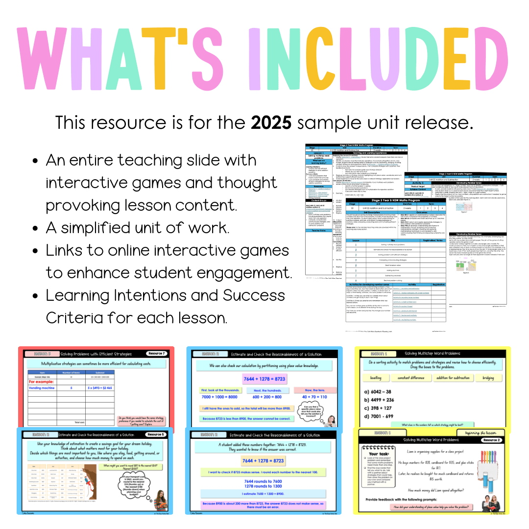 Stage 3 Year B NSW Maths Unit 22 Teaching Slides 2025 - Teaching Slides