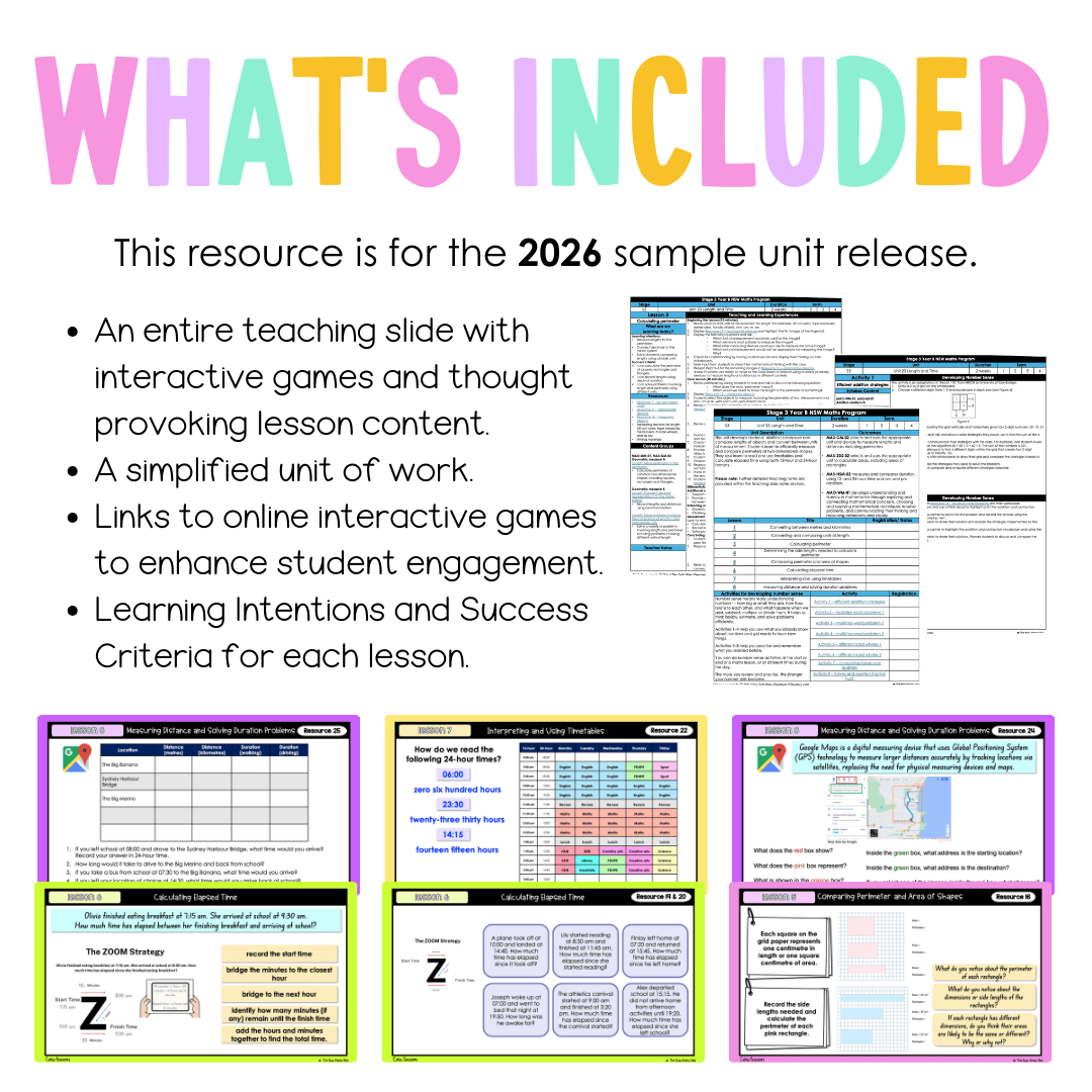Stage 3 Year B NSW Maths Unit 23 Length and Time Teaching Slides 2026 - Teaching Slides
