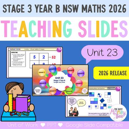 Stage 3 Year B NSW Maths Unit 23 Length and Time Teaching Slides 2026 - Teaching Slides