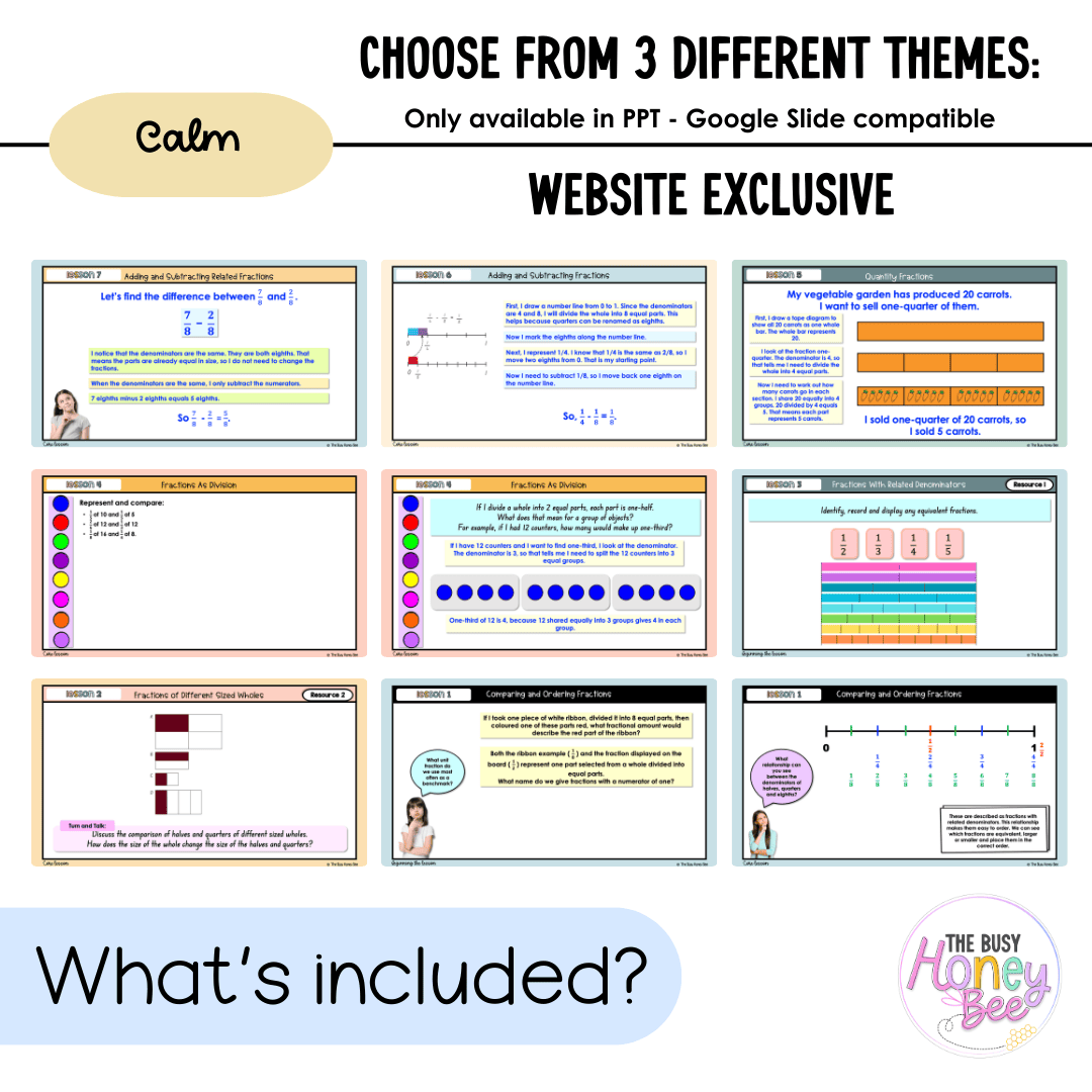 Stage 3 Year B NSW Maths Unit 24 Fractions Teaching Slides 2026 - Teaching Slides
