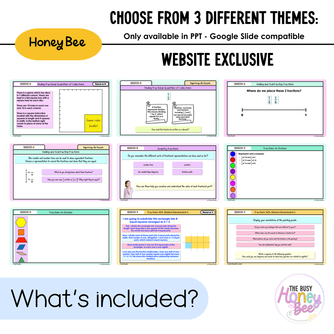 Stage 3 Year B NSW Maths Unit 24 Fractions Teaching Slides 2026 - Teaching Slides