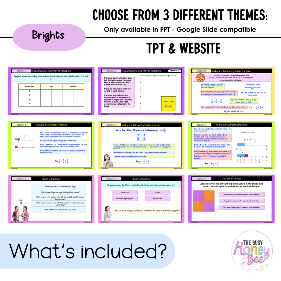 Stage 3 Year B NSW Maths Unit 24 Fractions Teaching Slides 2026 - Teaching Slides