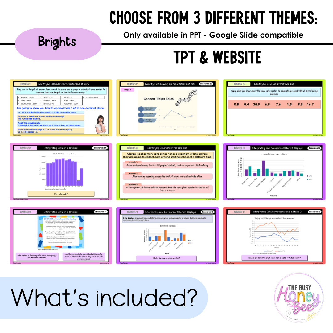 Stage 3 Year B NSW Maths Unit 25 Data Teaching Slides 2026 - Teaching Slides