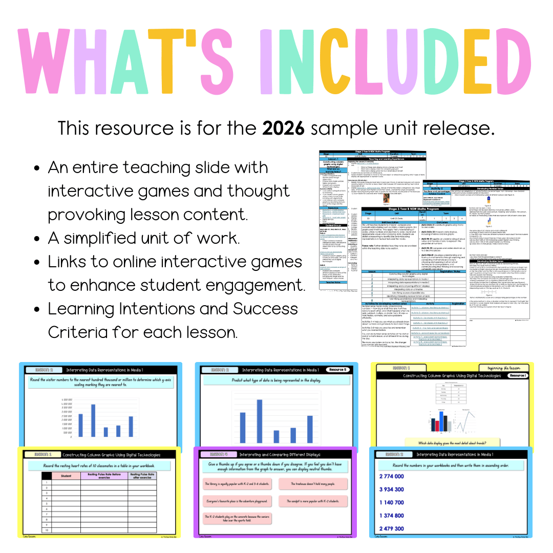 Stage 3 Year B NSW Maths Unit 25 Data Teaching Slides 2026 - Teaching Slides