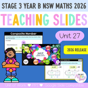 Stage 3 Year B NSW Maths Unit 27 Multiplication and Division Teaching Slides 2026 - Teaching Slides