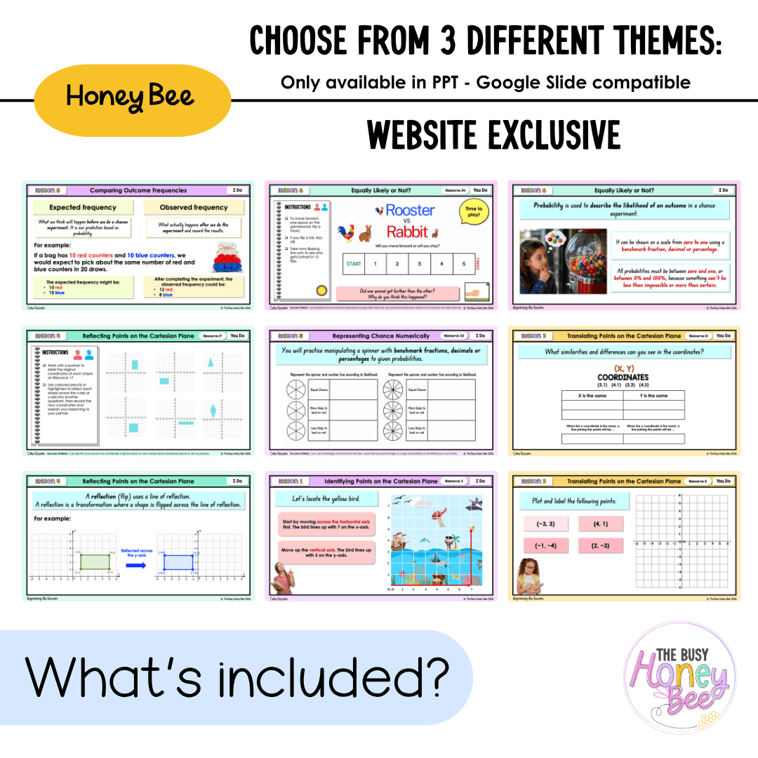 Stage 3 Year B NSW Maths Unit 28 Position and Chance Teaching Slides 2026 - Teaching Slides