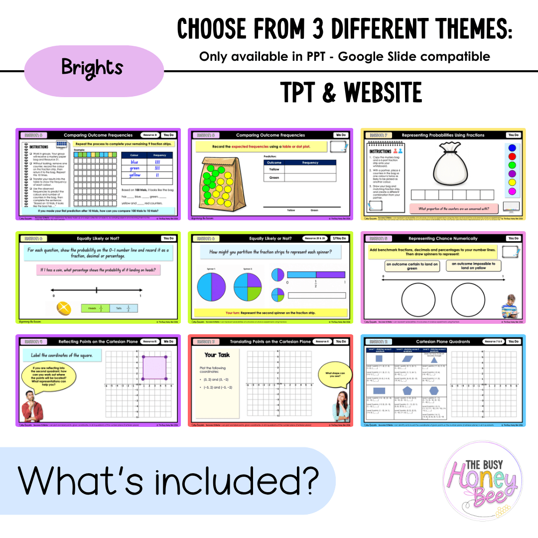 Stage 3 Year B NSW Maths Unit 28 Position and Chance Teaching Slides 2026 - Teaching Slides