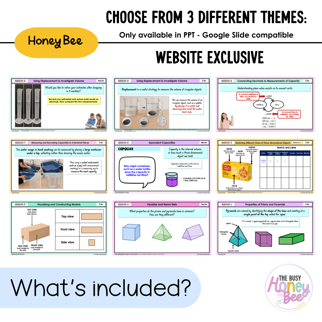 Stage 3 Year B NSW Maths Unit 29 3D Objects and Volume Teaching Slides 2026 - Teaching Slides