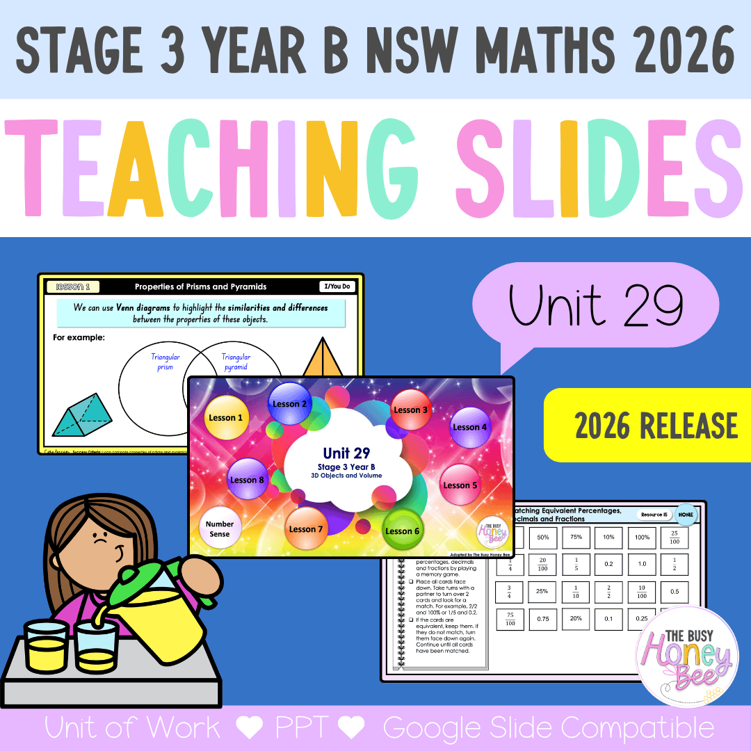 Stage 3 Year B NSW Maths Unit 29 3D Objects and Volume Teaching Slides 2026 - Teaching Slides
