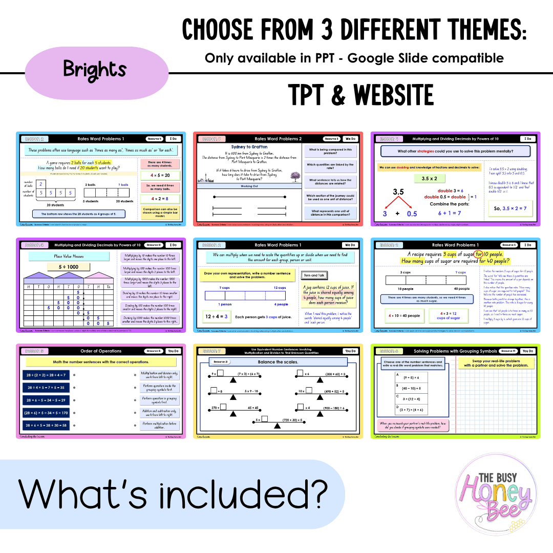 Stage 3 Year B NSW Maths Unit 33 Multiplication and Division Teaching Slides 2026 - Teaching Slides