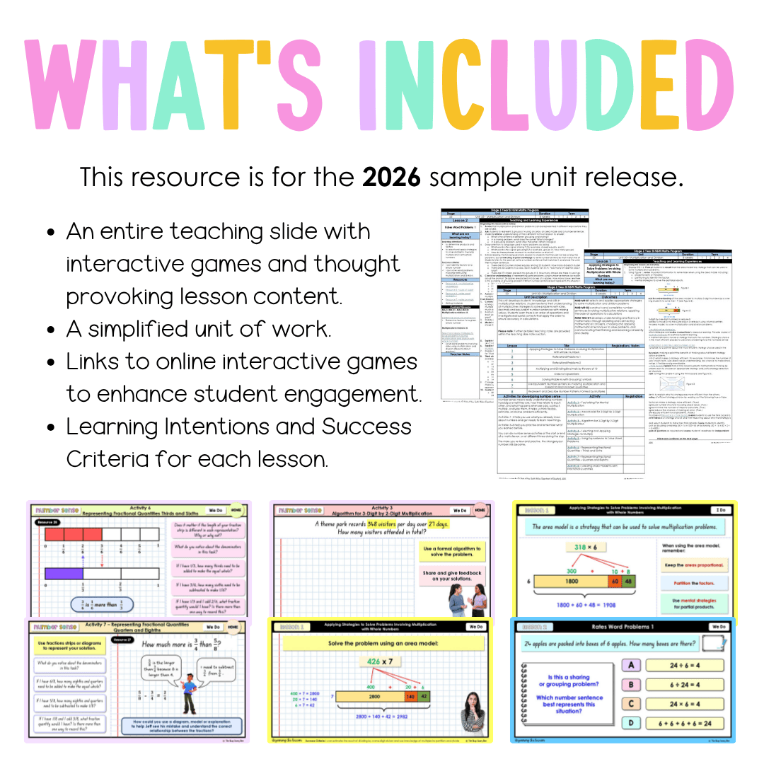 Stage 3 Year B NSW Maths Unit 33 Multiplication and Division Teaching Slides 2026 - Teaching Slides