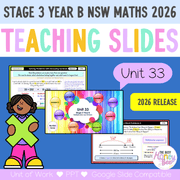Stage 3 Year B NSW Maths Unit 33 Multiplication and Division Teaching Slides 2026 - Teaching Slides