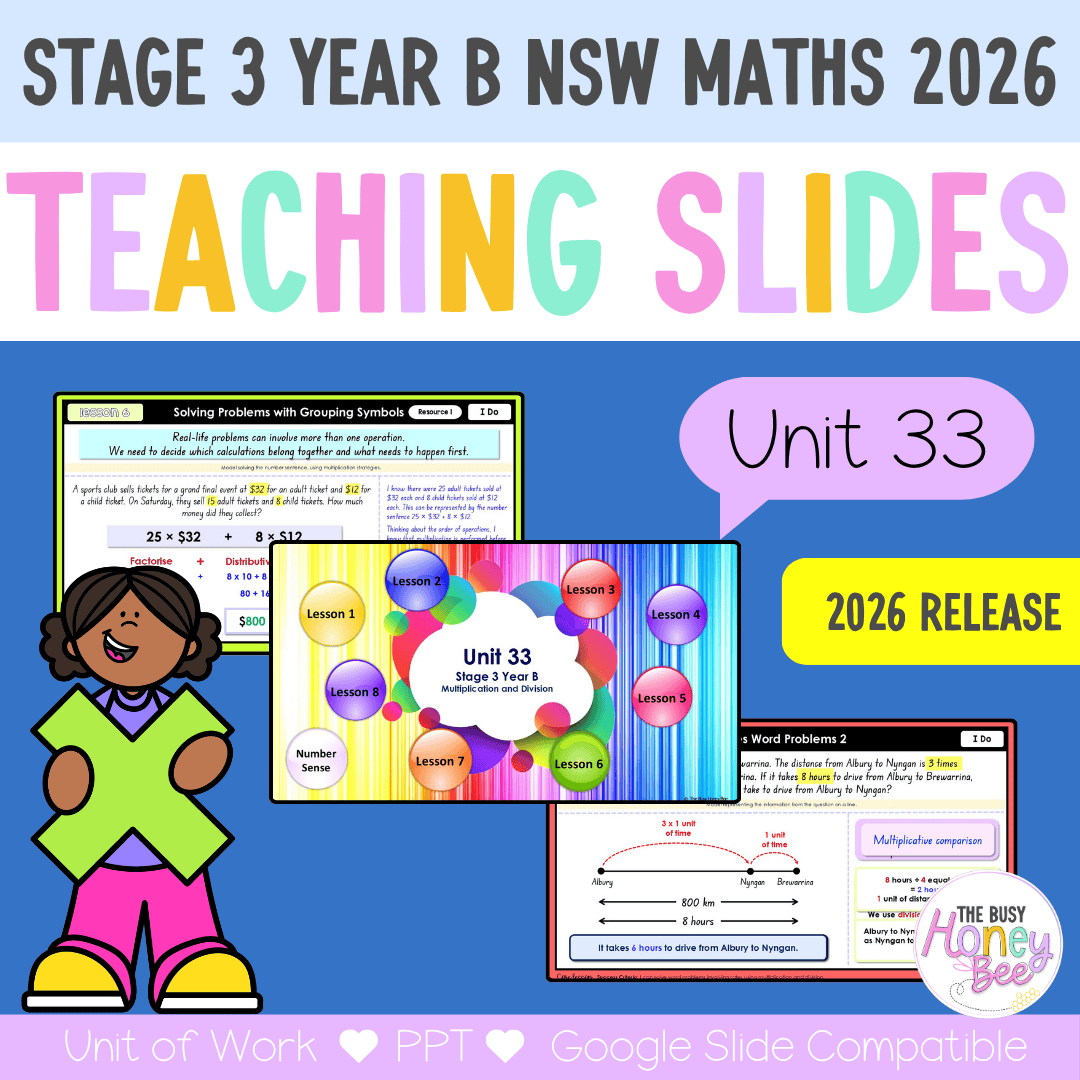 Stage 3 Year B NSW Maths Unit 33 Multiplication and Division Teaching Slides 2026 - Teaching Slides